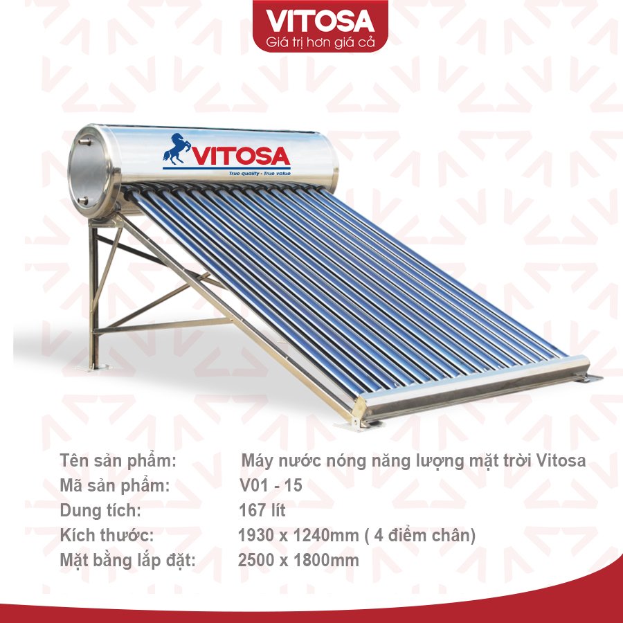 Năng Lượng Mặt Trời – Xu Hướng Phát Triển Bền Vững Và Top 3 Đơn Vị Thi Công Uy Tín Hiện Nay