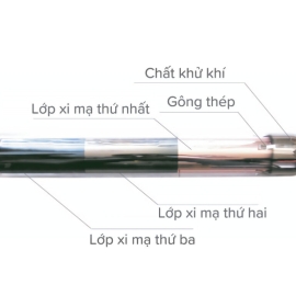 Ống thủy tinh thu nhiệt Pi 58